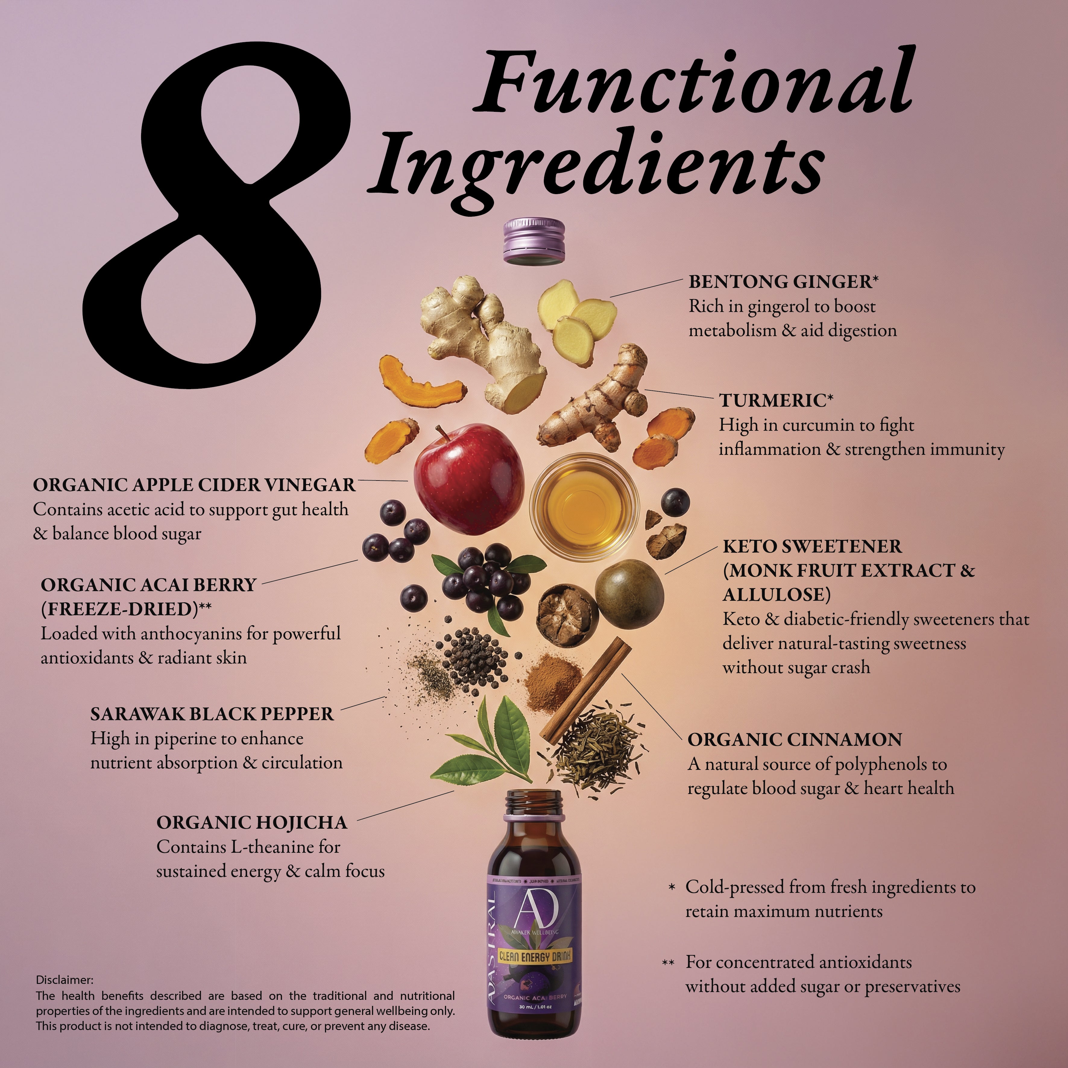 ADASTRAL™ 30mL Clean Energy Shot (12 Bottles per carton)